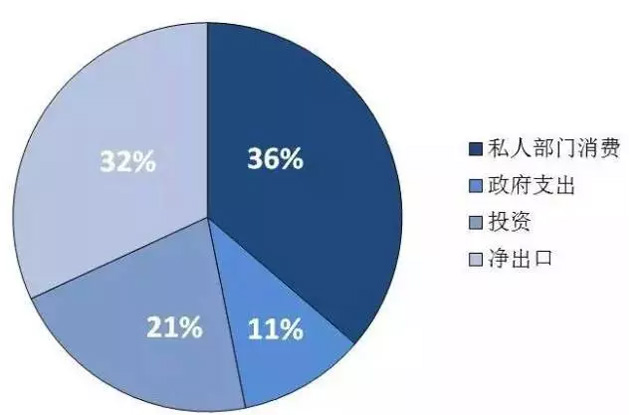 愛爾蘭投資移民項(xiàng)目2016大事件盤點(diǎn)