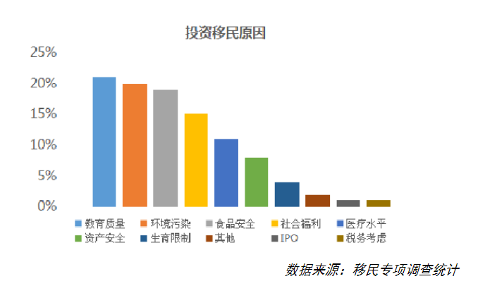 移民希臘后，孩子要怎么入讀國際學(xué)校？