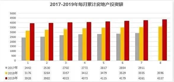 疫情之下，葡萄牙黃金居留項目為何越戰(zhàn)越勇