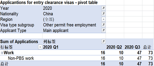 英國(guó)留學(xué)變難？快速獲得英國(guó)身份成留學(xué)優(yōu)選