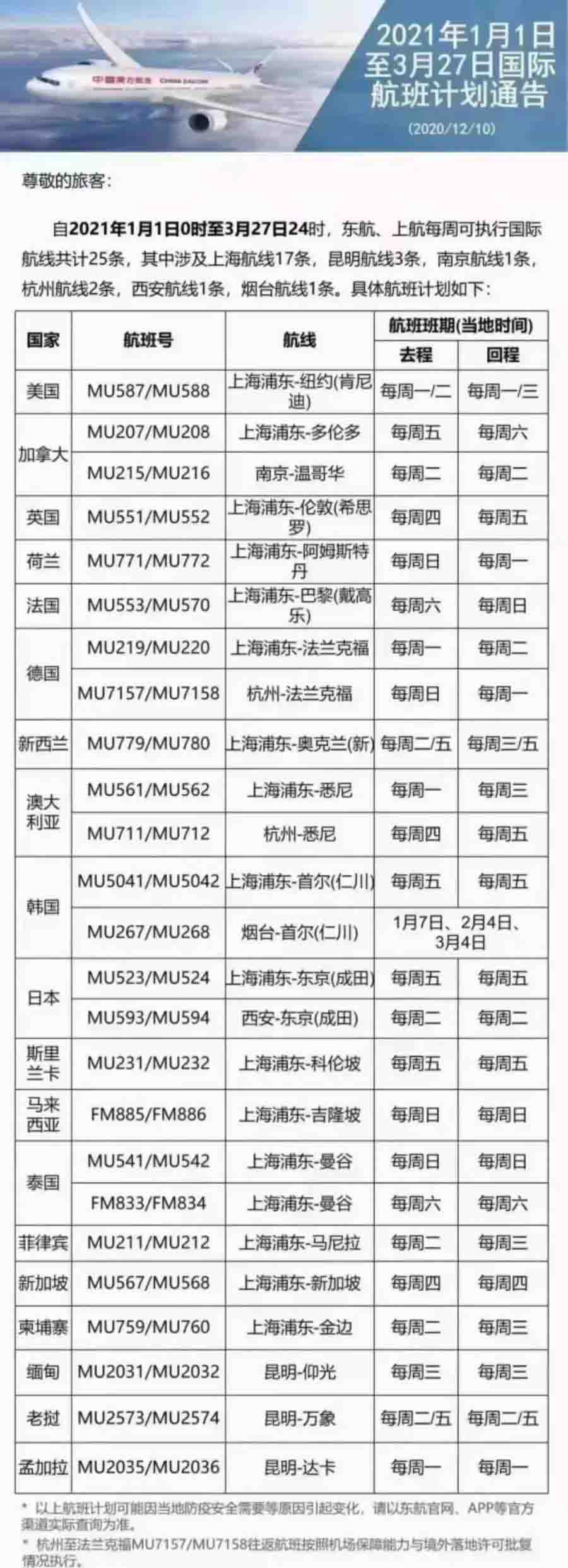 2月航班信息匯總，內(nèi)附赴美攻略