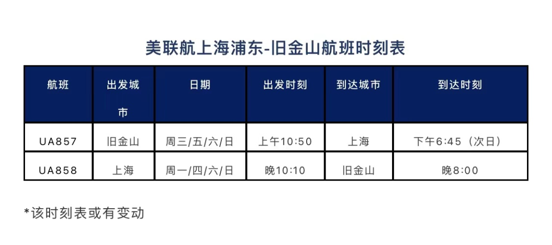 2月航班信息匯總，內(nèi)附赴美攻略